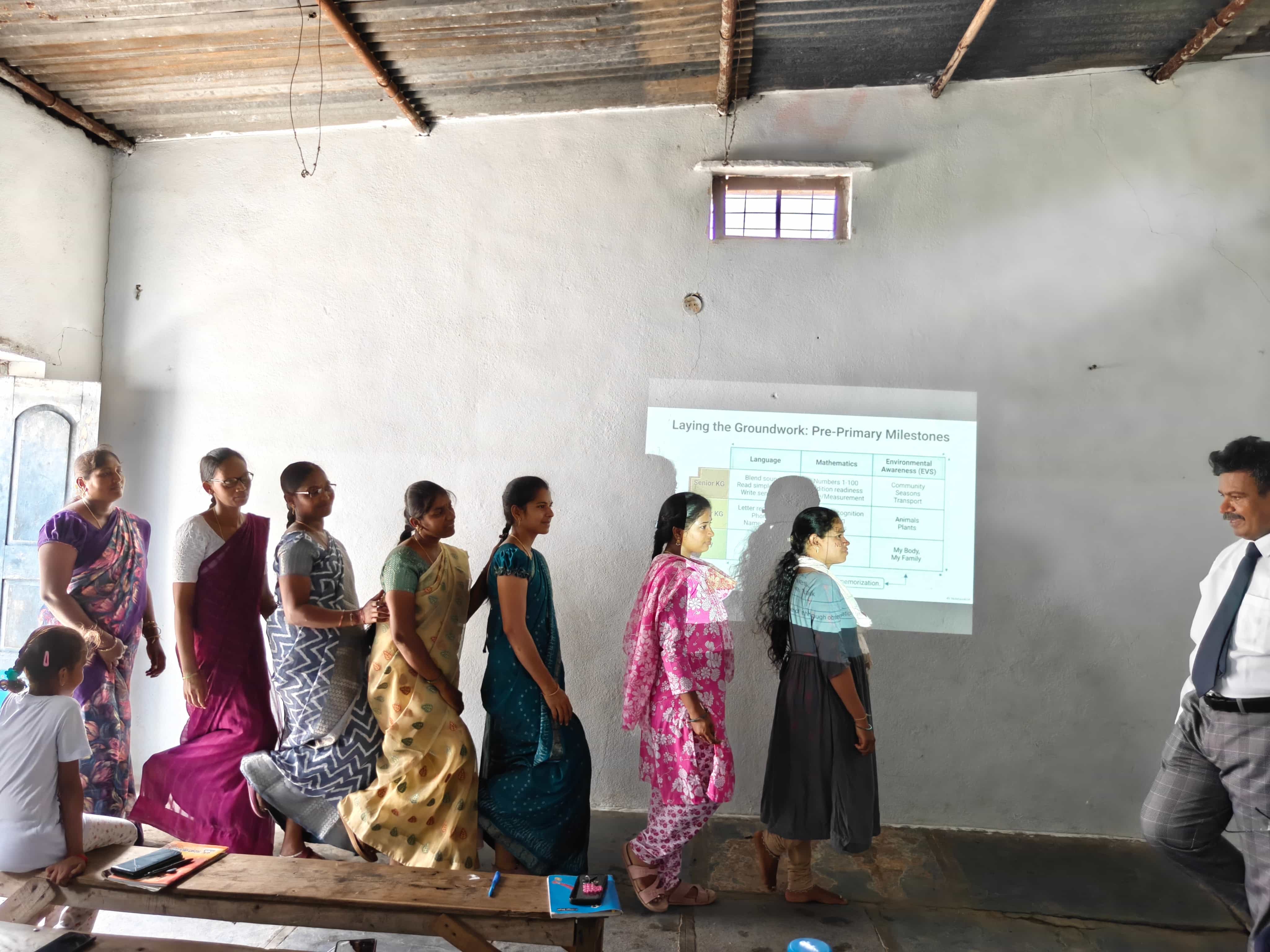 Teacher Training Program-Sandeepani High School-Kattangooru, Telangana